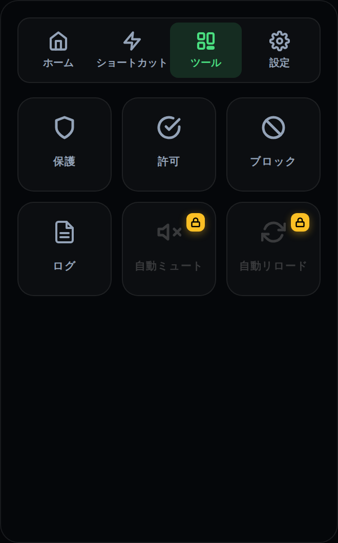 拡張機能のポップアップのツールタブ。保護・許可・ブロック・ログが使え、自動ミュートと自動再読み込みはロック表示になっています。