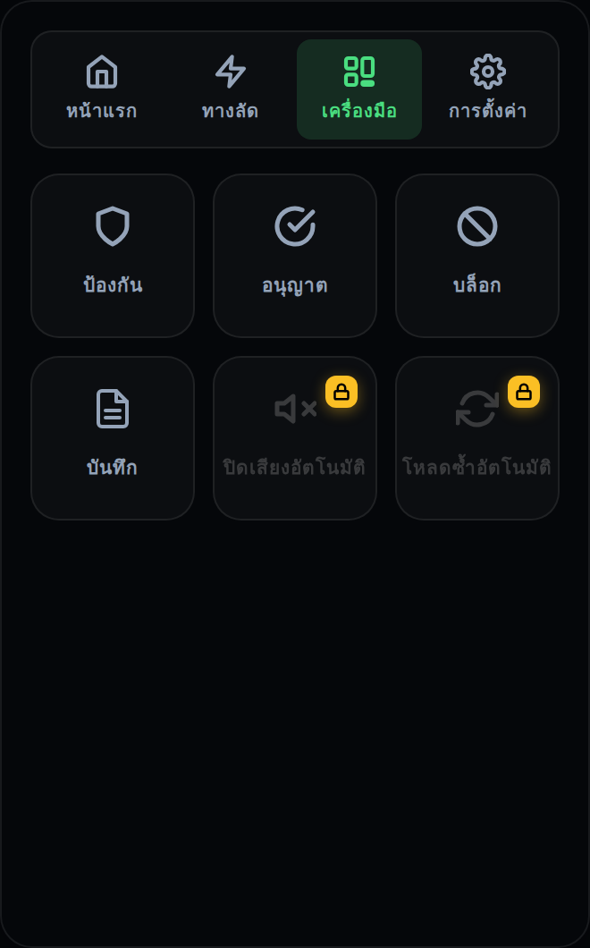 แท็บเครื่องมือในหน้าต่างส่วนขยาย มีป้องกัน อนุญาต บล็อก และบันทึกให้ใช้ ส่วนปิดเสียงอัตโนมัติและโหลดซ้ำอัตโนมัติแสดงเป็นล็อกอยู่