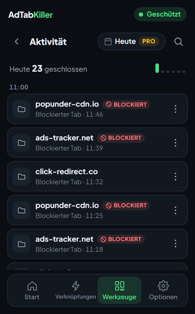Der Bildschirm Aktivität im Fenster der Erweiterung: die heutigen Schließvorgänge der Reihe nach, jeder mit seiner Website und seiner Uhrzeit, die Datumsschaltfläche mit ihrer Markierung Pro und die Suchschaltfläche.