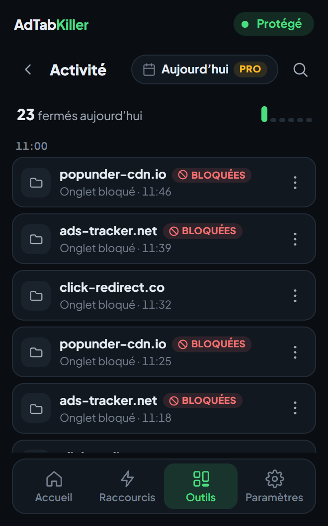 L'écran Activité dans la fenêtre de l'extension : les fermetures du jour dans l'ordre, chacune avec son site et son heure, le bouton de date avec son étiquette Pro et le bouton de recherche.