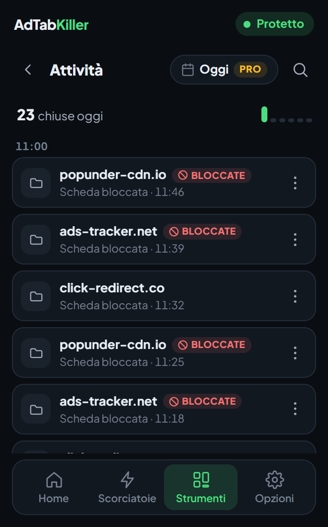 La schermata Attività nel popup: le chiusure di oggi in ordine, ognuna con il suo sito e la sua ora, il pulsante della data con la sua etichetta Pro e il pulsante di ricerca.