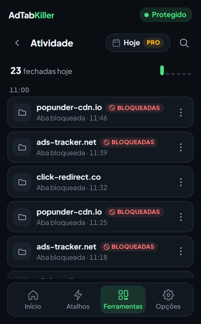 A tela Atividade no popup: os fechamentos de hoje em ordem, cada um com o site e a hora, o botão de data com a etiqueta Pro e o botão de busca.
