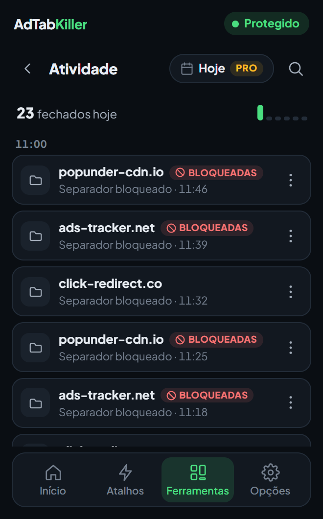 O ecrã Atividade na janela da extensão: os fechos de hoje por ordem, cada um com o seu site e a sua hora, o botão da data com a etiqueta Pro e o botão de pesquisa.